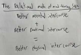 Person reflecting on uncertainty in a relationship connected to what behaviors signal that my partner is emotionally...