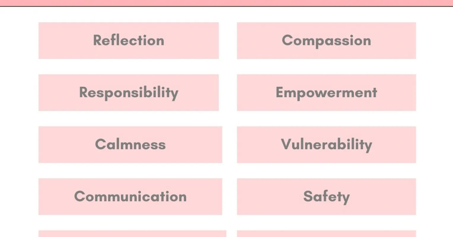 Individual contemplating feelings of insecurity in a stable relationship, exploring fear of loss