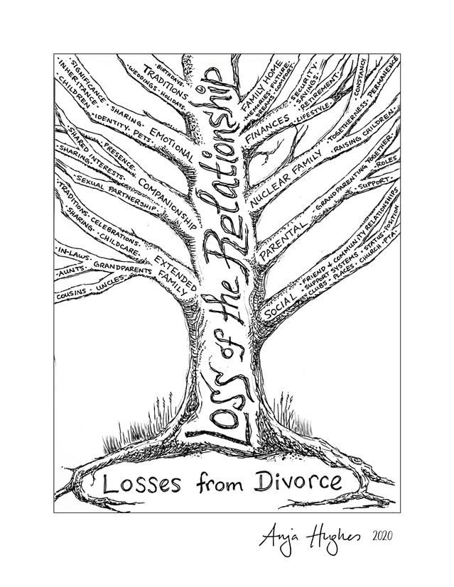 Individual experiencing emotional turmoil while contemplating the stages of grief in divorce